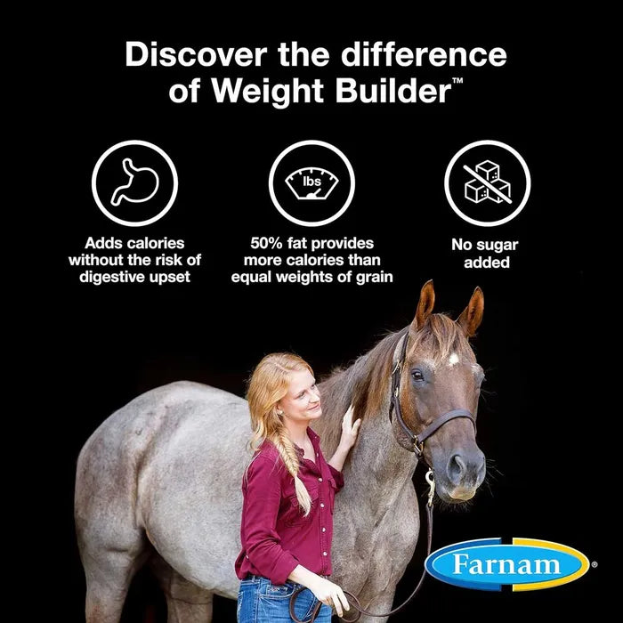 FARNAM Weight builder 3,63 kg